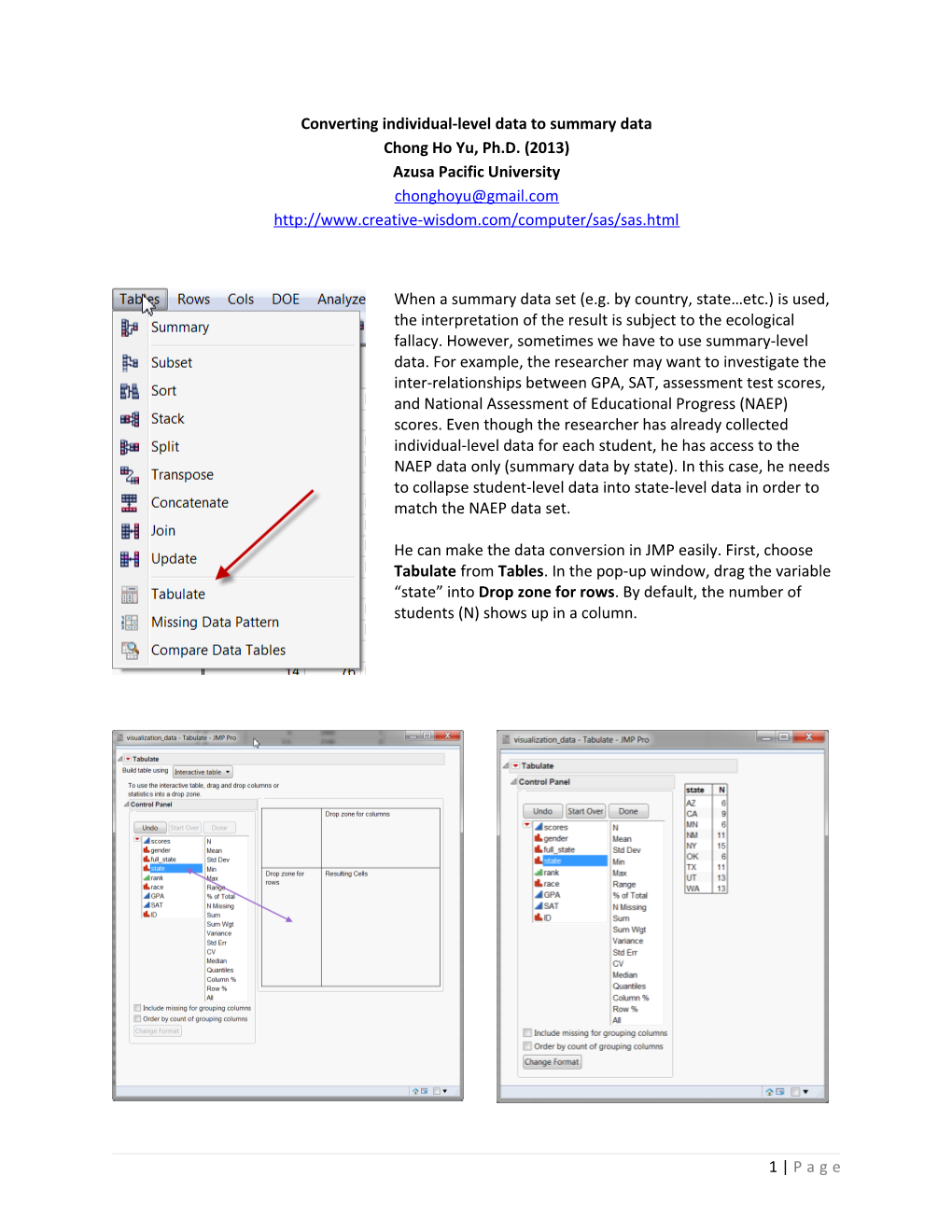 Converting Individual-Level Data to Summary Data Chong Ho Yu, Ph.D. (2013) Azusa Pacific