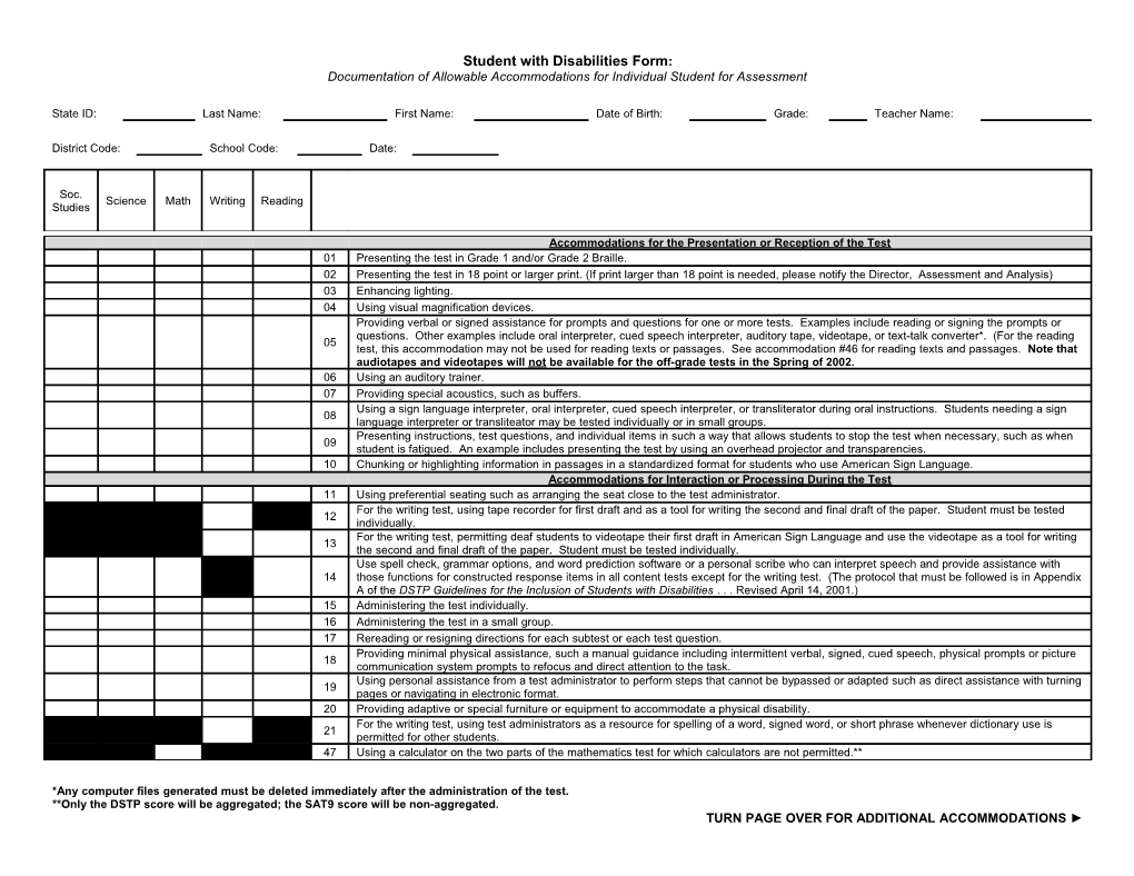 Accommodations for the Presentation Or Reception of the Test