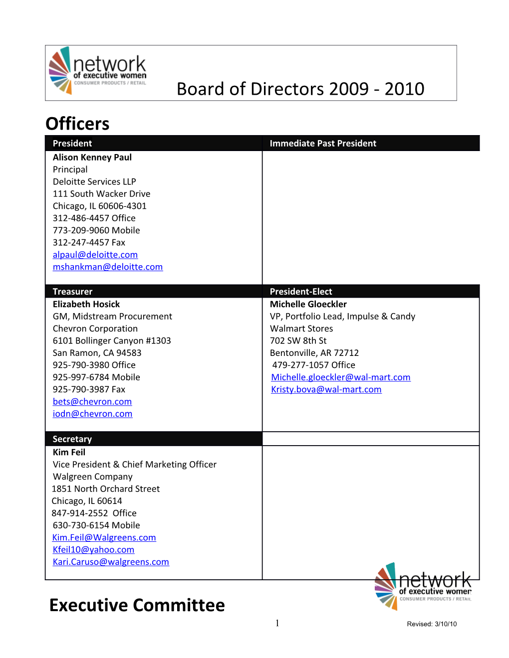 Board of Directors 2009 - 2010