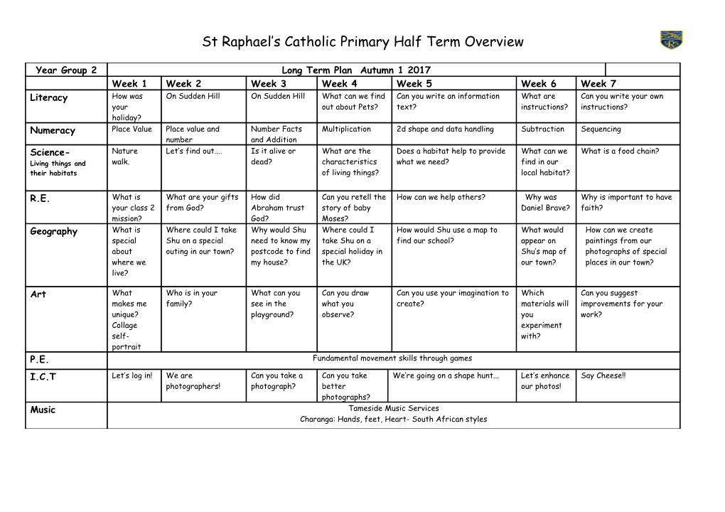 St Raphael S Catholic Primary Half Term Overview
