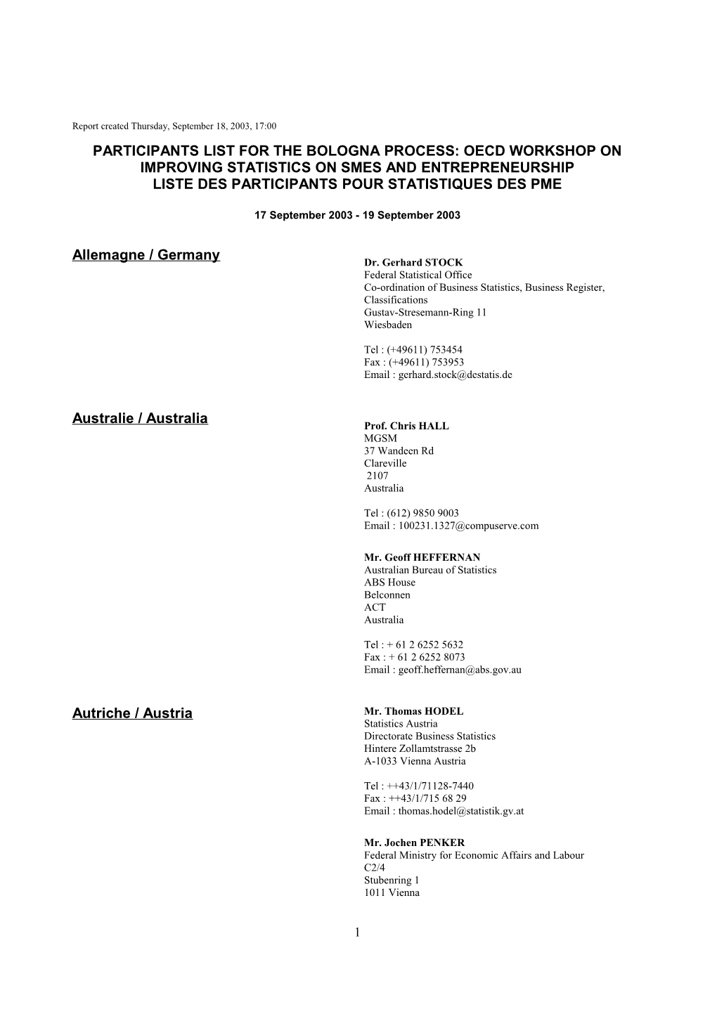 Liste Des Participants Pour Statistiques Des Pme