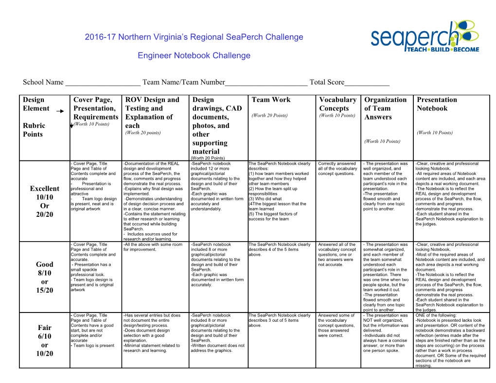 Research Pape R Judging Sheet