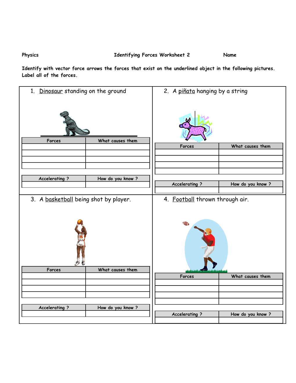 Physics Identifying Forces Worksheet 2 Name