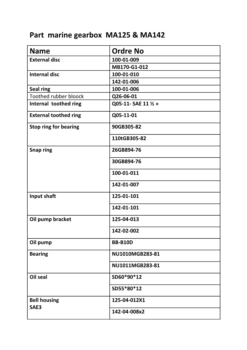 Control Box Marine Lits