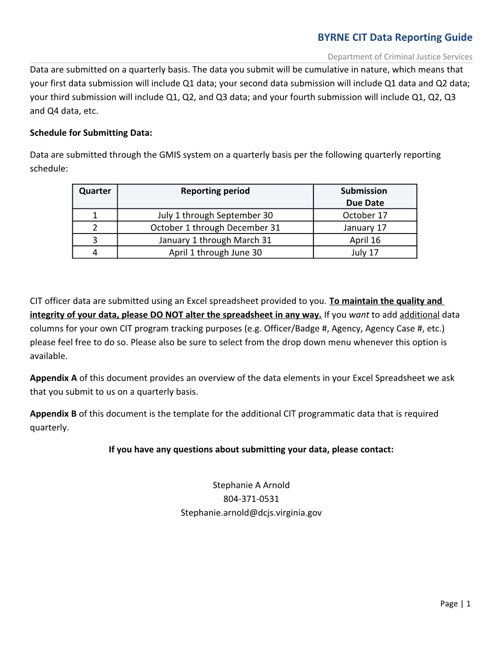 CIT Assessment Site Data Reporting Guide