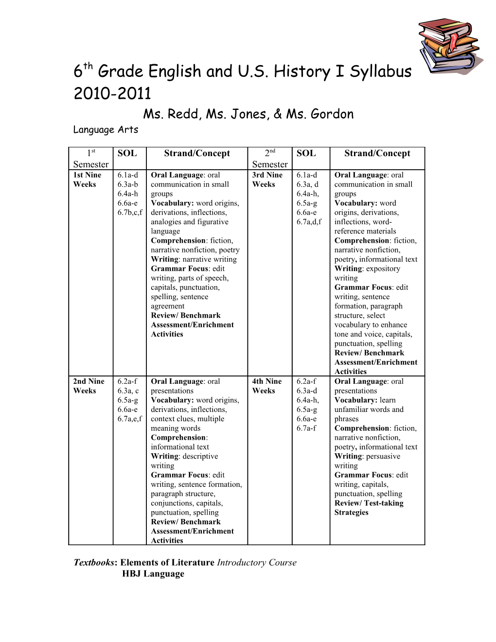 6Th Grade English Syllabus 2010-2011