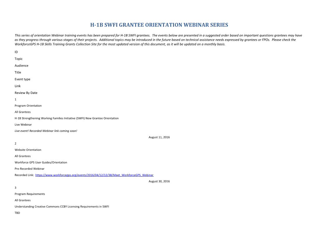 H-1B Swfi Grantee Orientation Webinar Series
