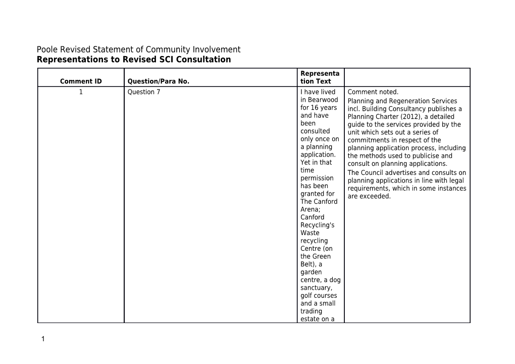 Representations to Revised SCI Consultation