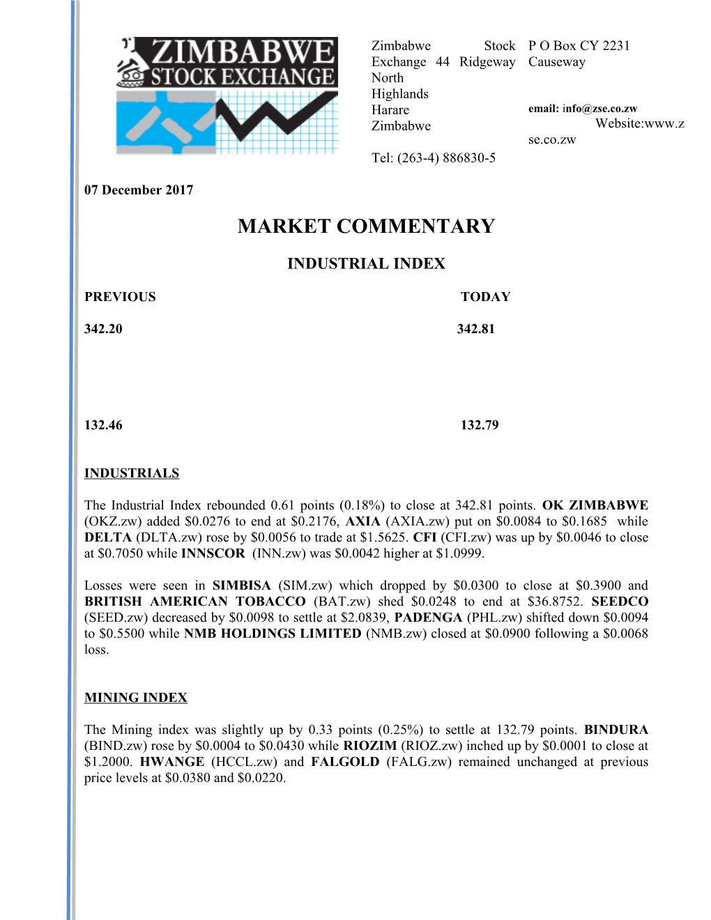 Industrial Index