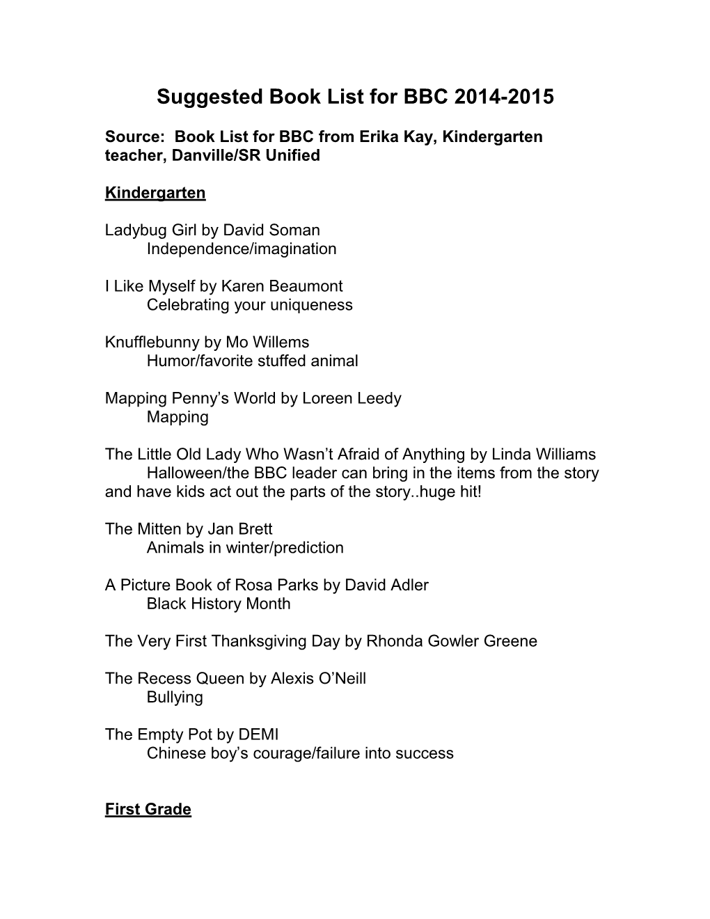 Suggested Book List for BBC 2014-2015