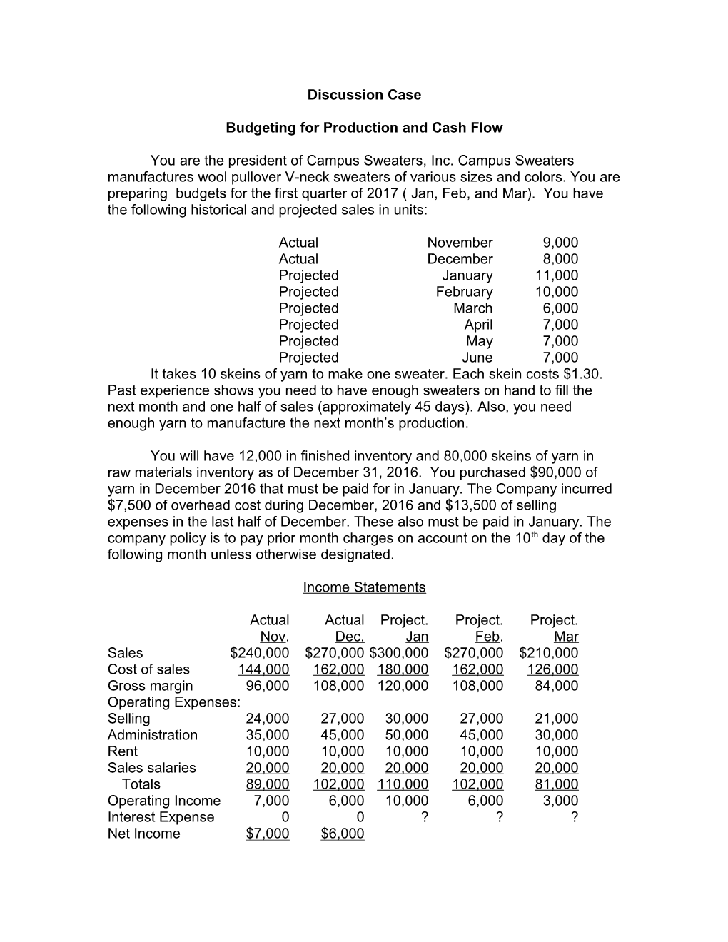 Budgeting for Production and Cash Flow