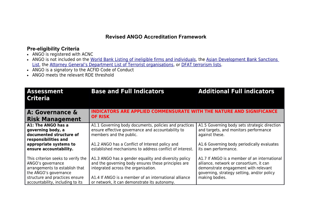 Revised ANGO Accreditation Framework