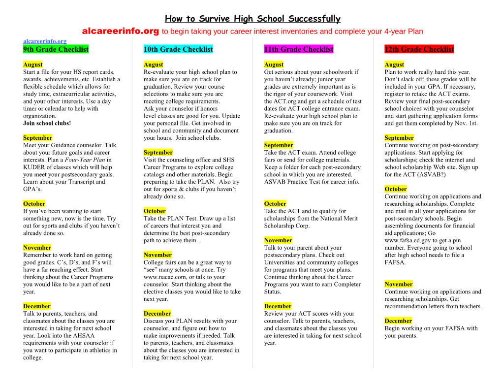 How to Survive High School Successfully