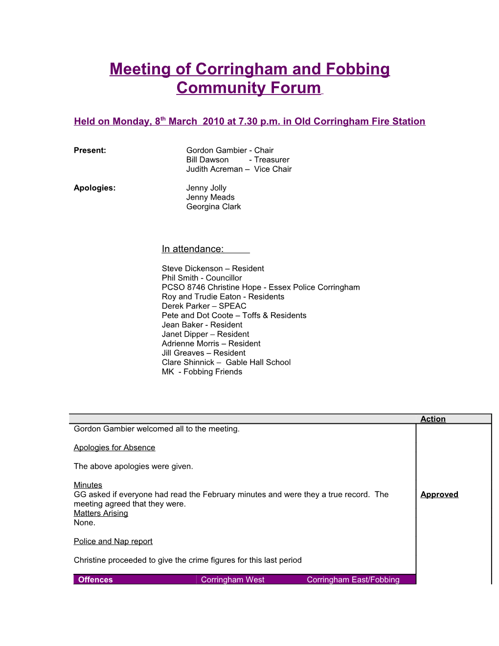 Meeting of Corringham and Fobbing Community Forum