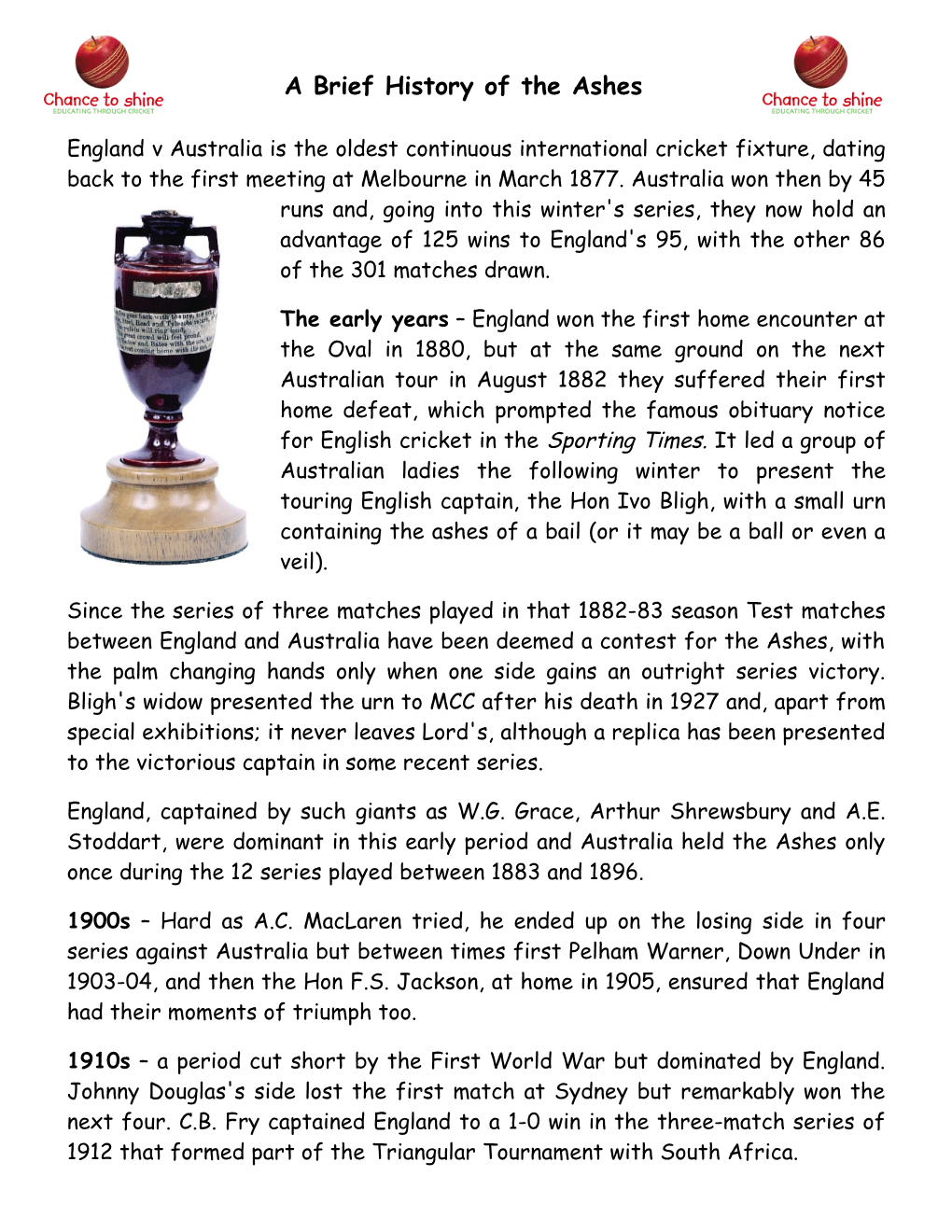 A Brief History of the Ashes