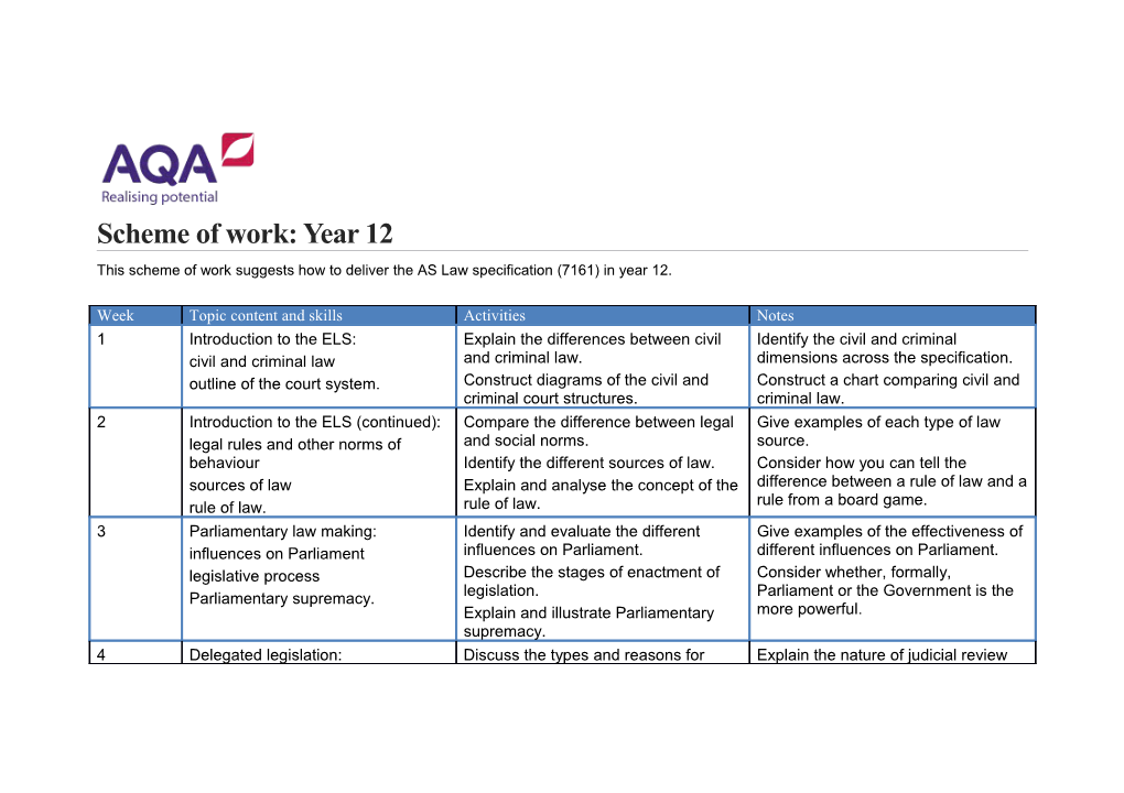 This Scheme of Work Suggests How to Deliver the AS Law Specification (7161) in Year 12