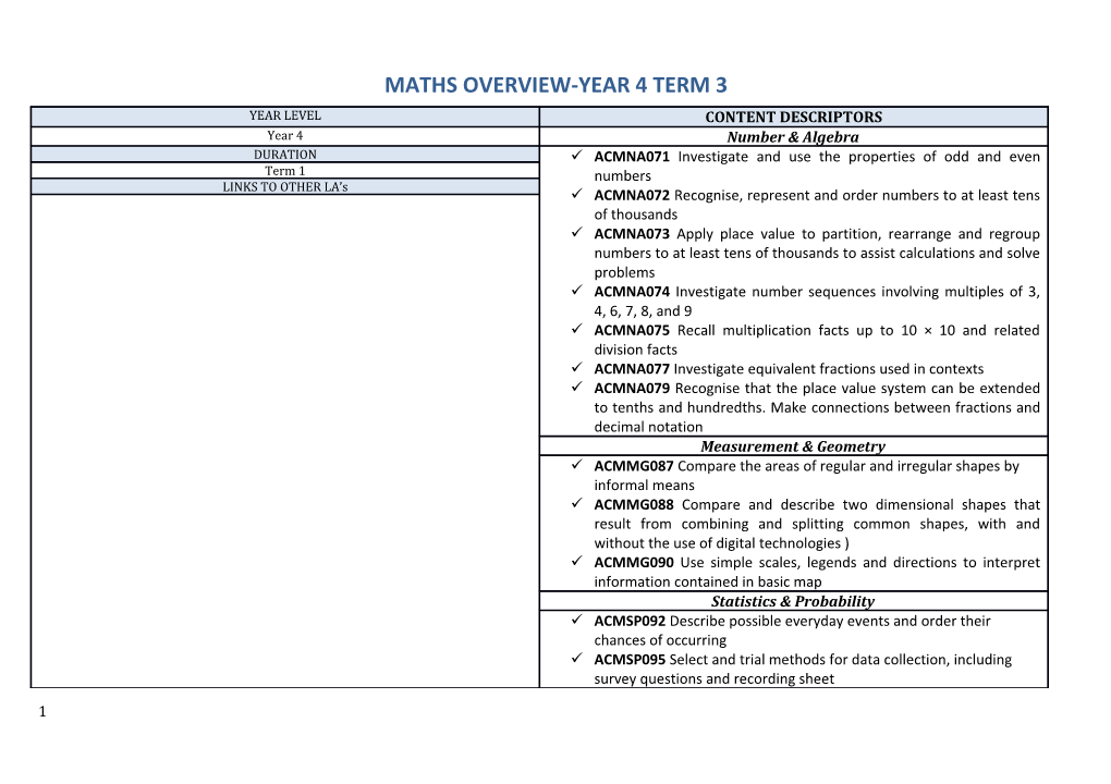 Maths Overview-Year 4 Term 3