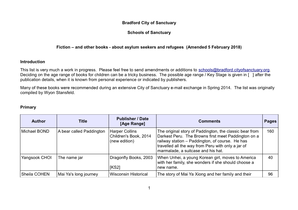 Bradford City of Sanctuary