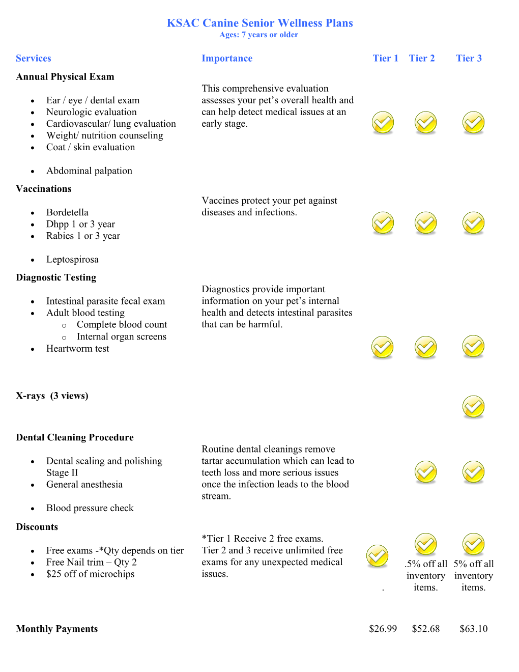 Compare the Early Care and Early Care Plus Plans