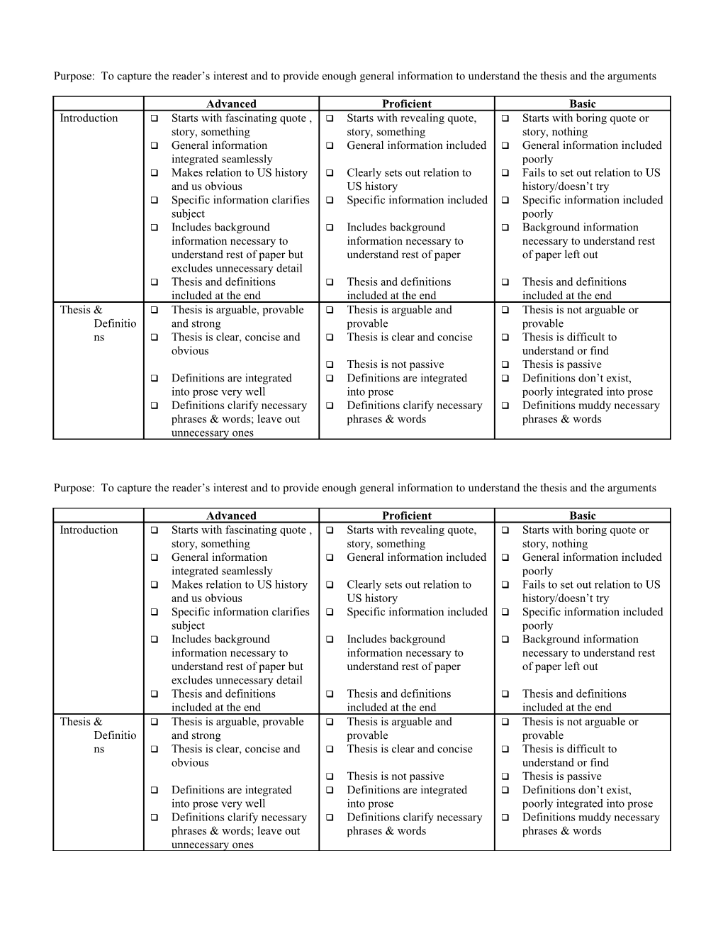 Purpose: to Capture the Reader S Interest and to Provide Enough General Information To