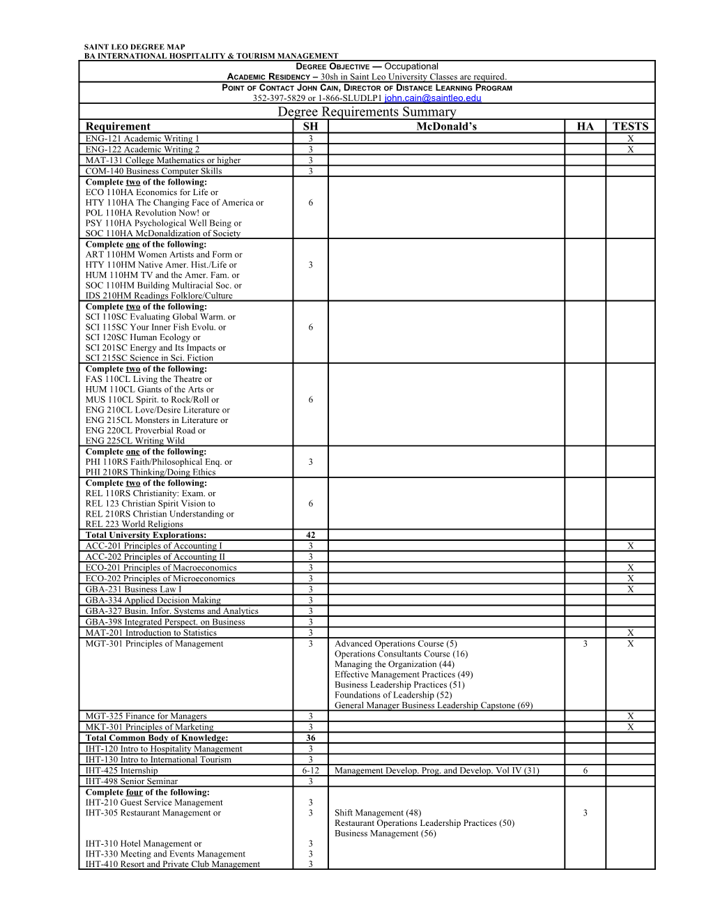 Degree Requirements and Soldier's Status