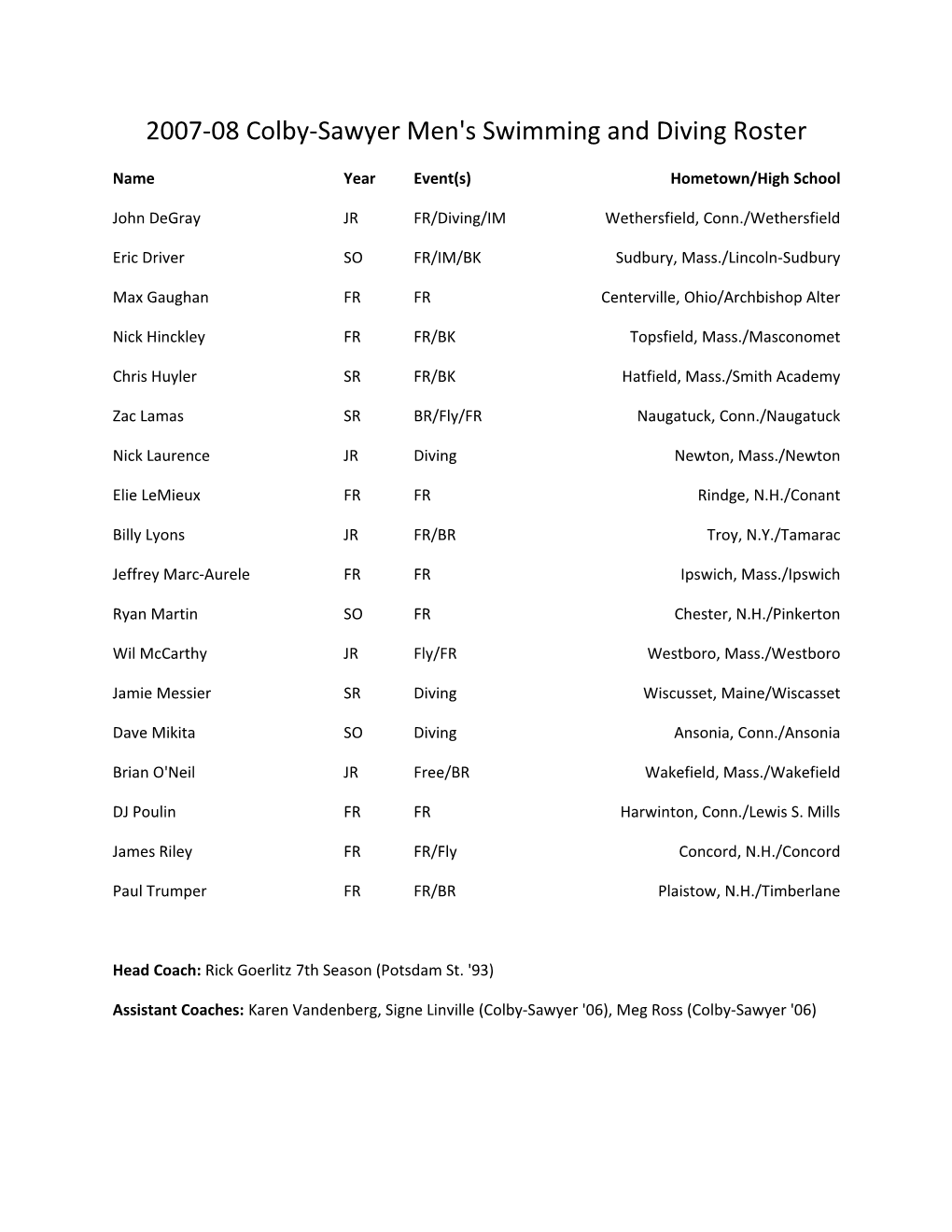 2007-08 Colby-Sawyer Men's Swimming and Diving Roster