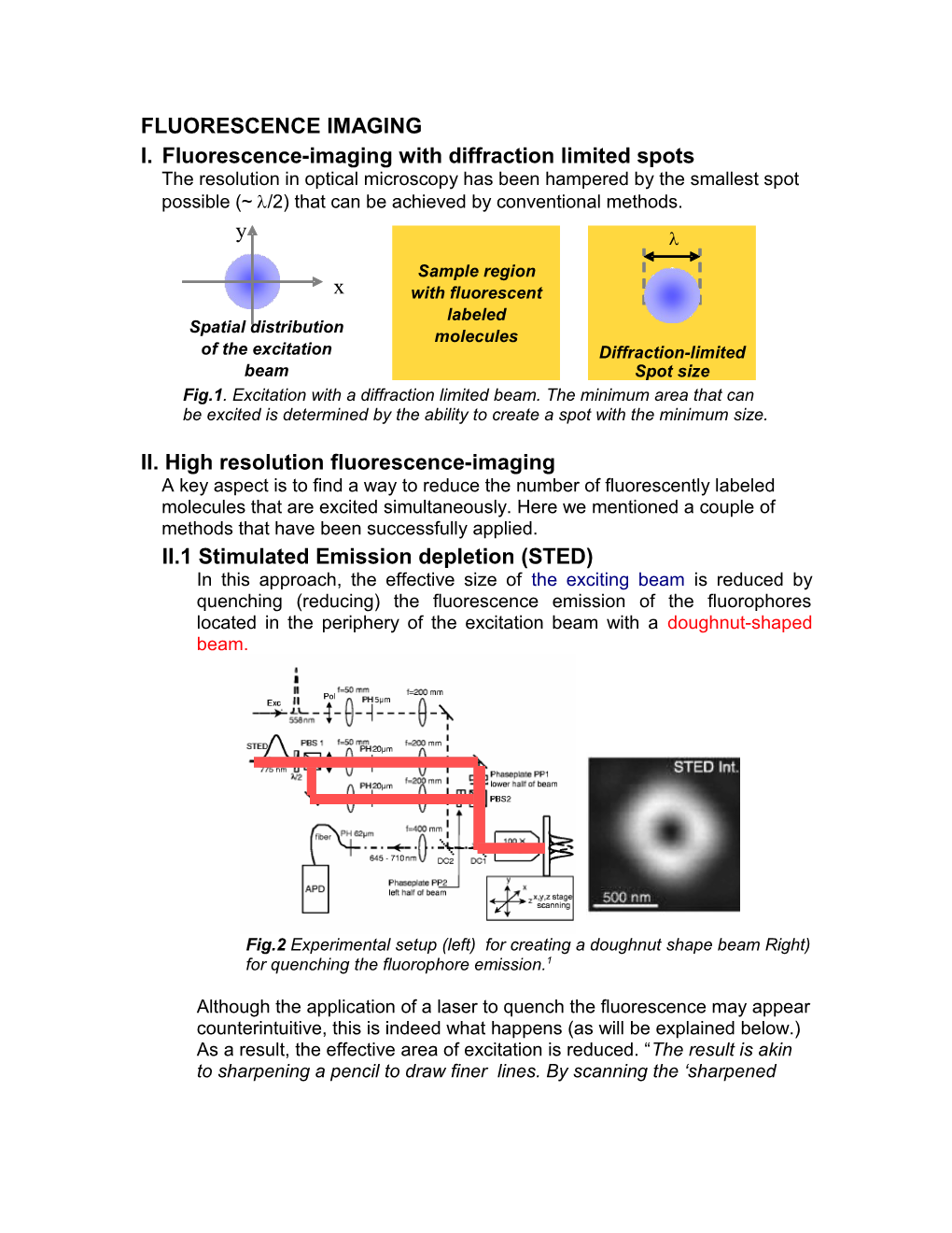 I. Fluorescence-Imaging with Diffraction Limited Spots