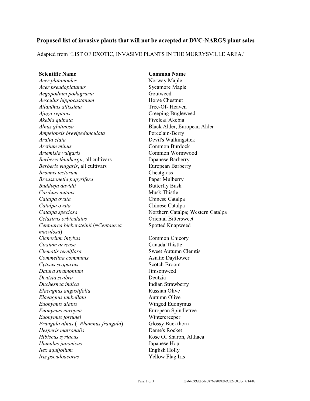 Proposed List of Invasive Plants That Will Not Be Accepted at DVC-NARGS Plant Sales