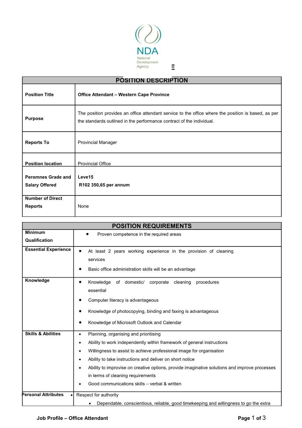 Position Description s11