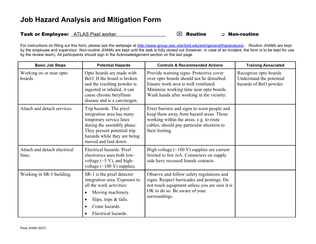 Job Hazard Analysis and Mitigation Form