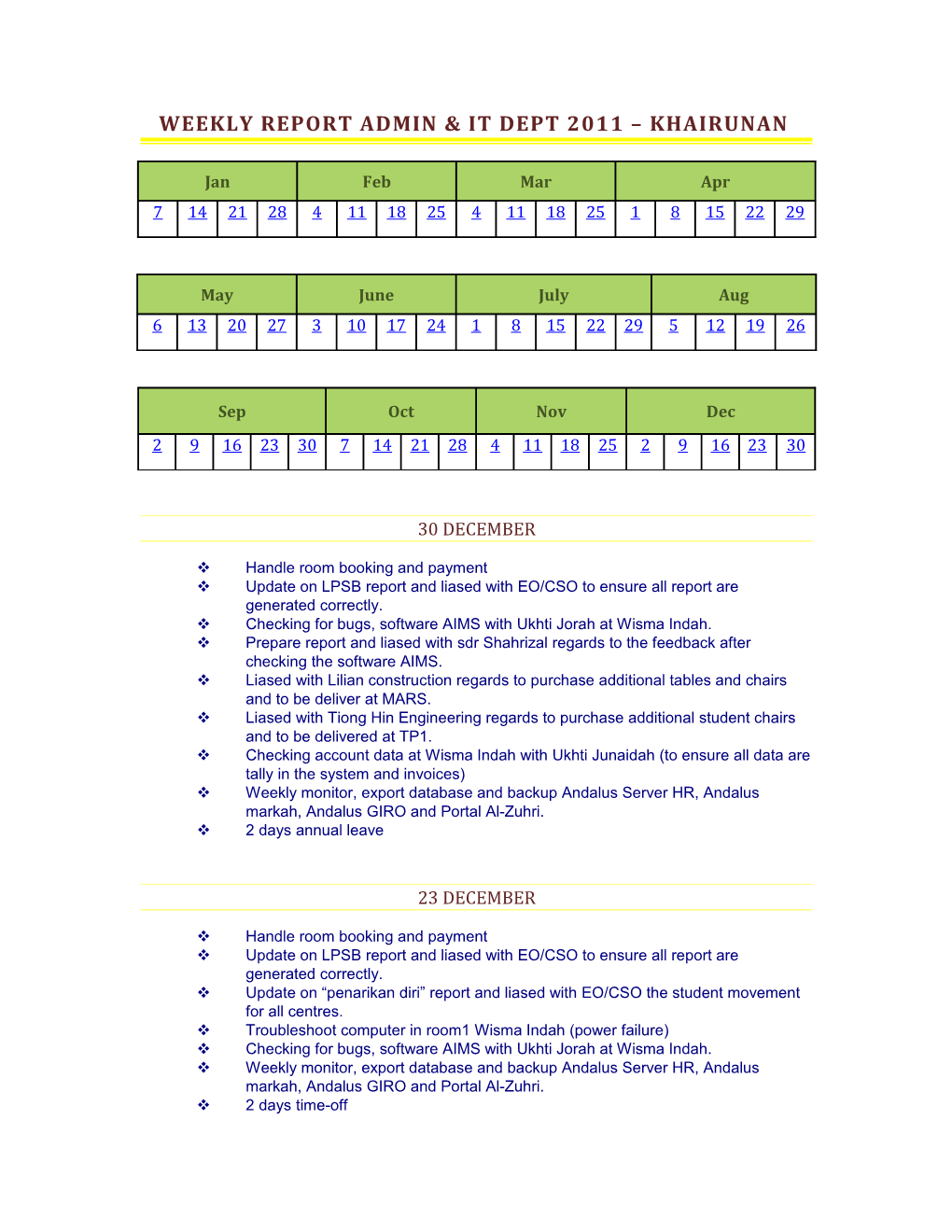 Weekly Report Admin & IT Dept 2011 Khairunan