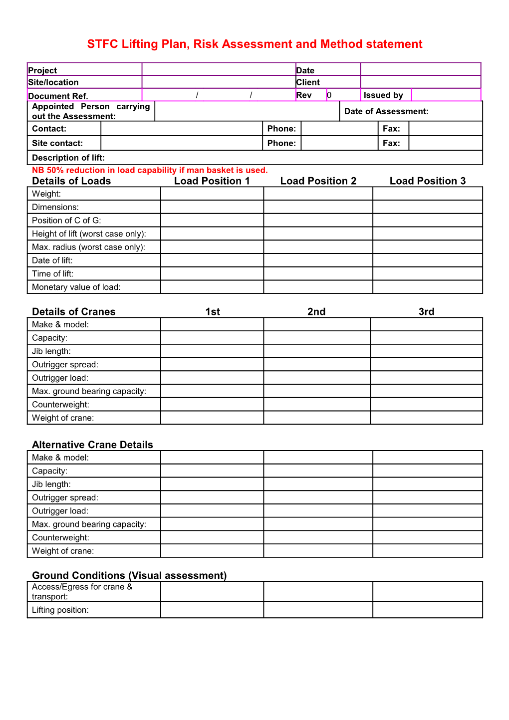 STFC Lifting Plan, Risk Assessment and Method Statement