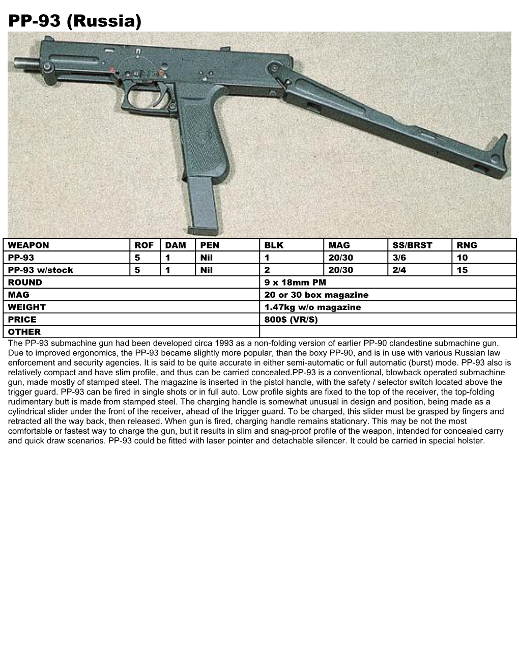 The PP-93 Submachine Gun Had Been Developed Circa 1993 As a Non-Folding Version of Earlier