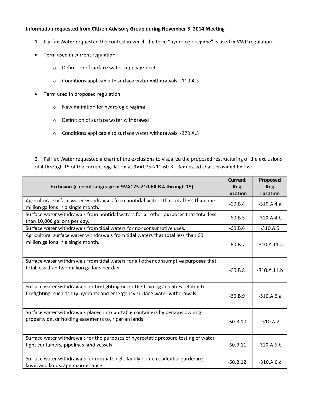 Information Requested from Citizen Advisory Group During November 3, 2014 Meeting