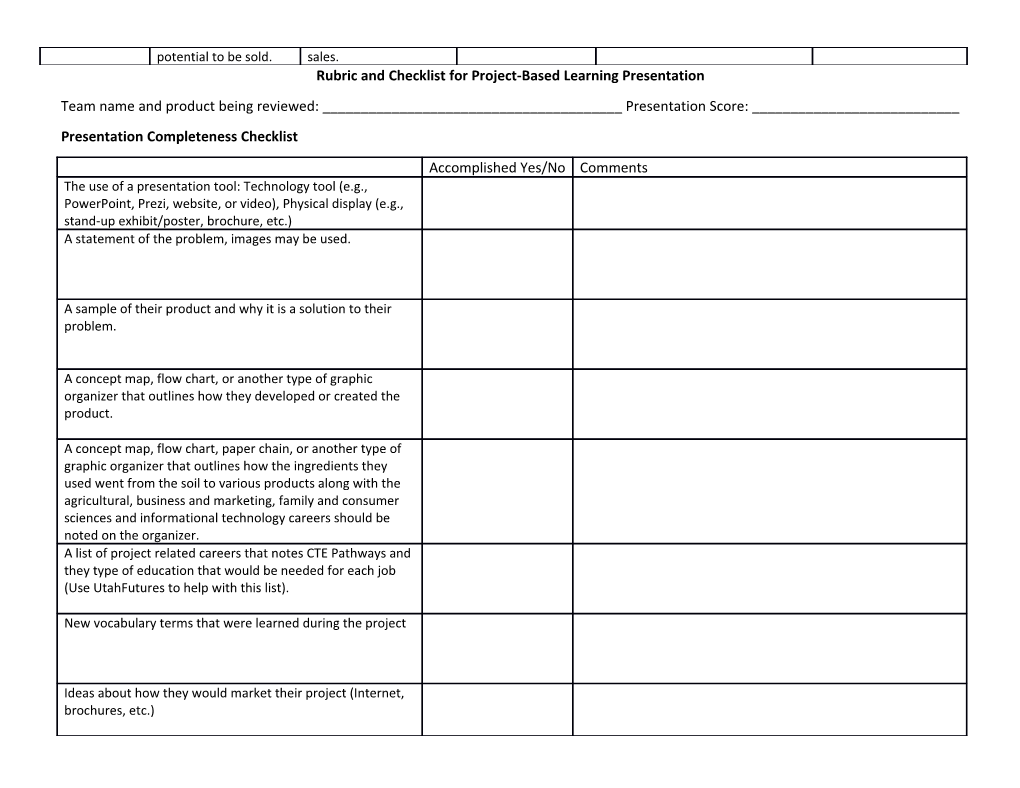 Rubric for Project-Based Learning Solution/Product