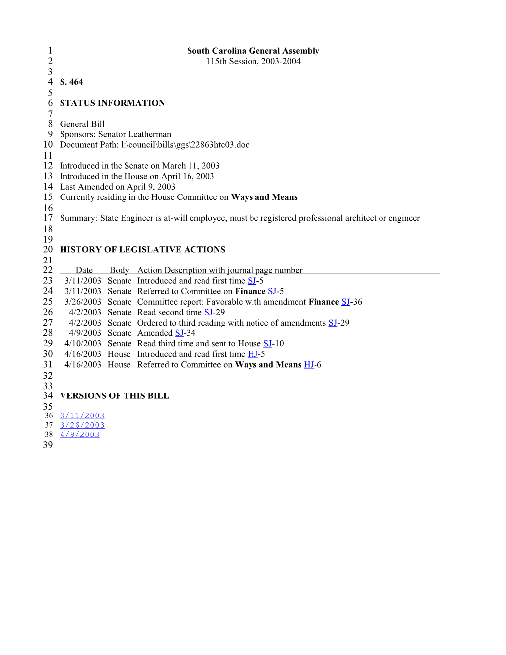 2003-2004 Bill 464: State Engineer Is At-Will Employee, Must Be Registered Professional