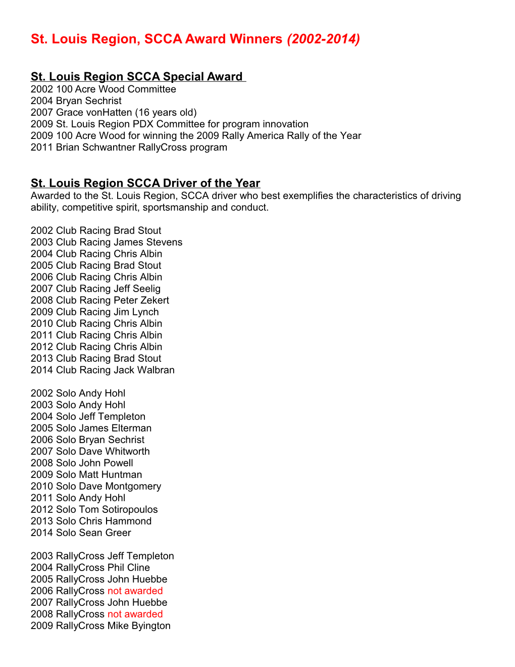 St. Louis Region, SCCA Award Winners (2002-2014)