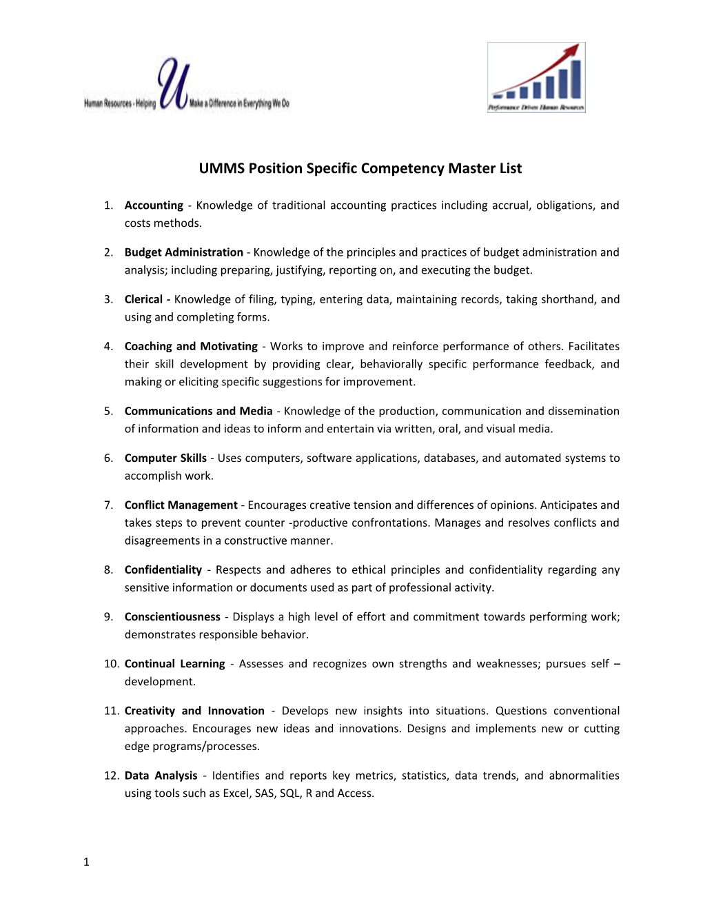 UMMS Position Specific Competency Master List