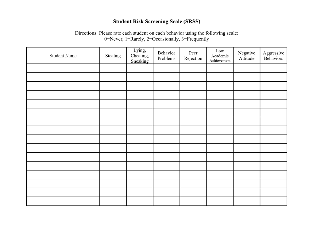 Student Risk Screening Scale (SRSS)