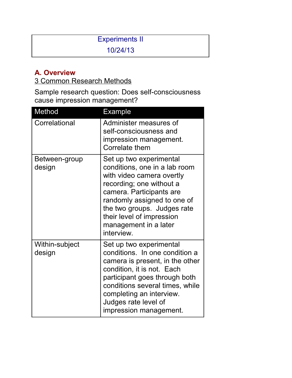 Sample Research Question: Does Self-Consciousness Cause Impression Management?