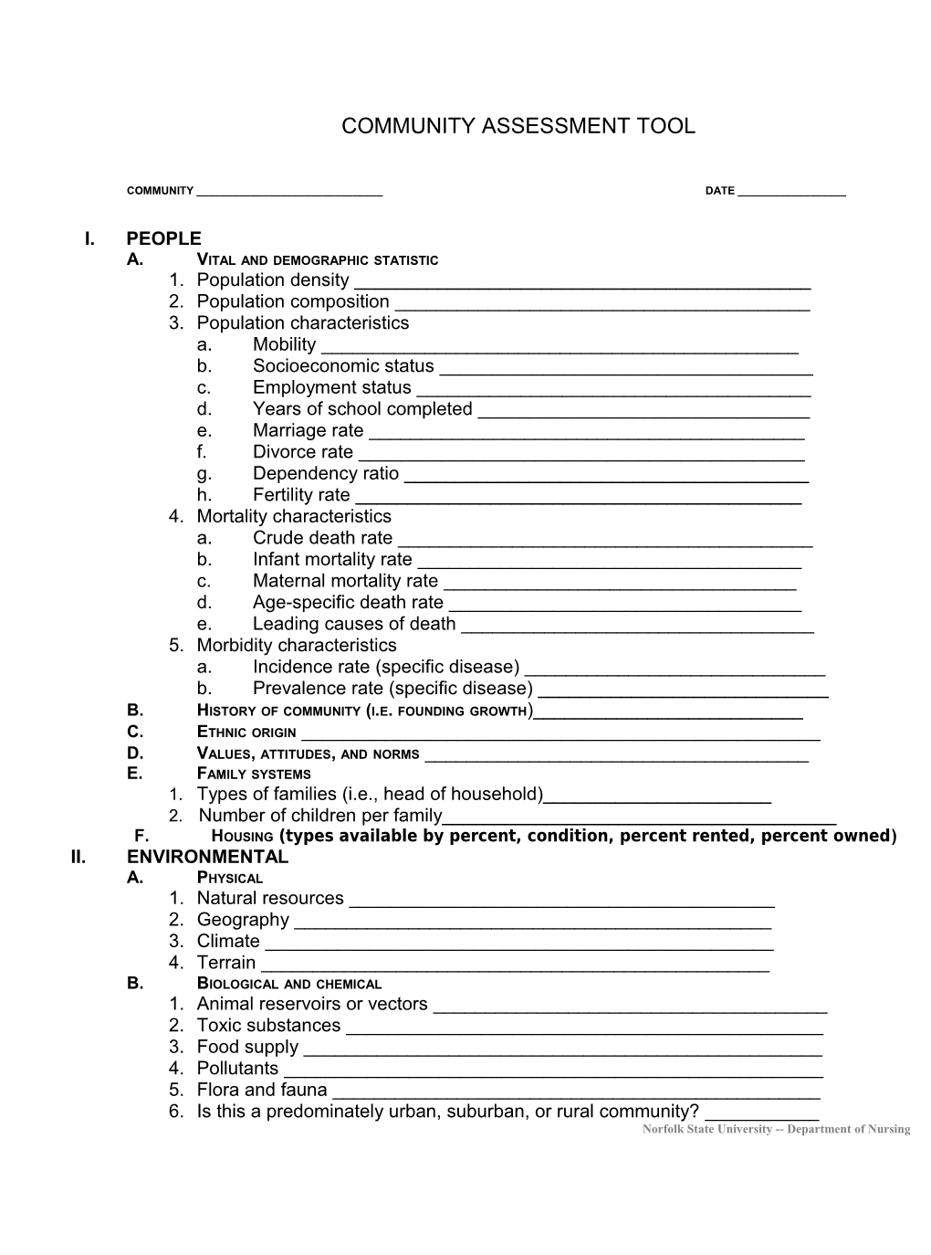 Community Assessment Tool