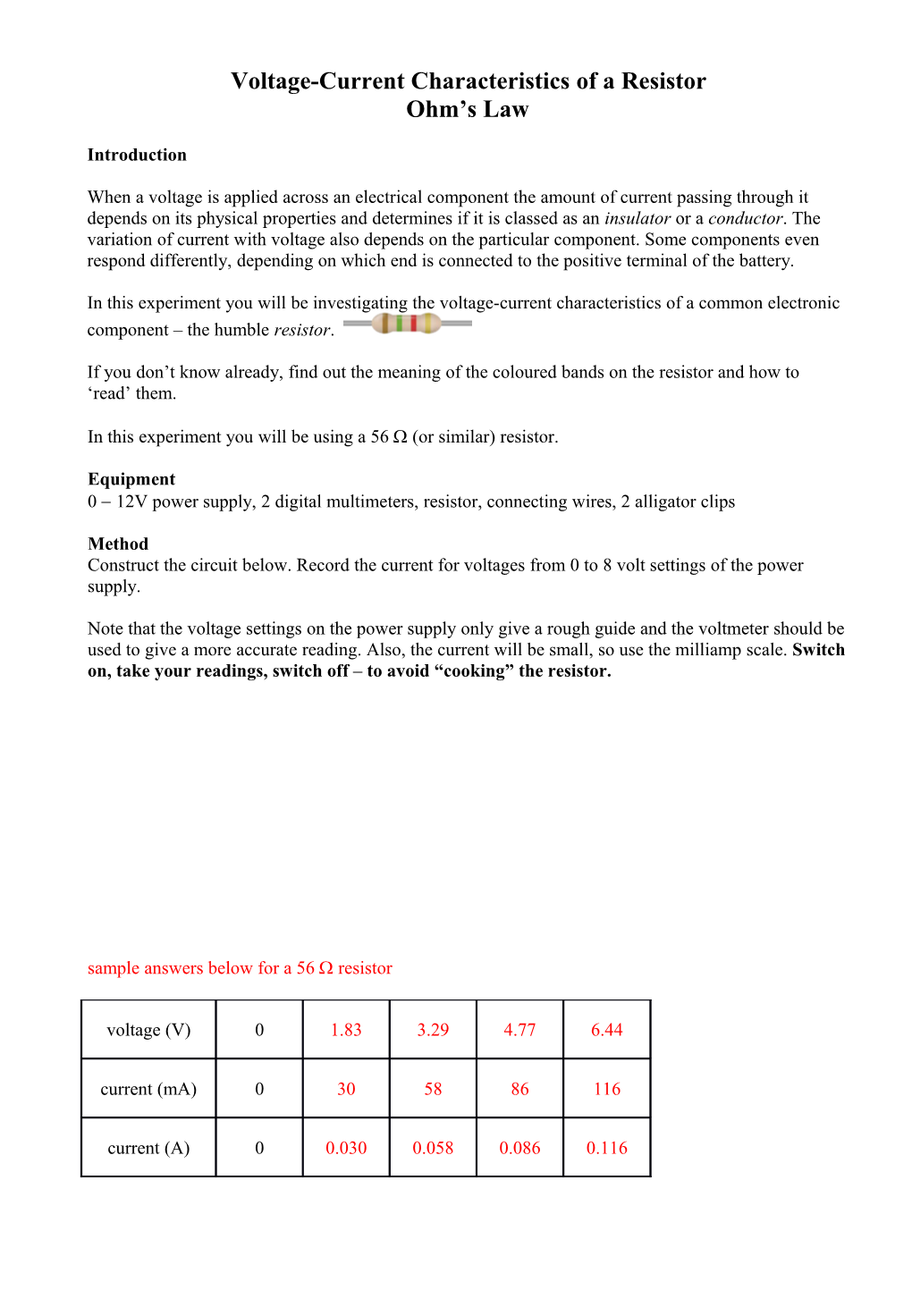 Voltage-Current Characteristics of Various Electronic Components