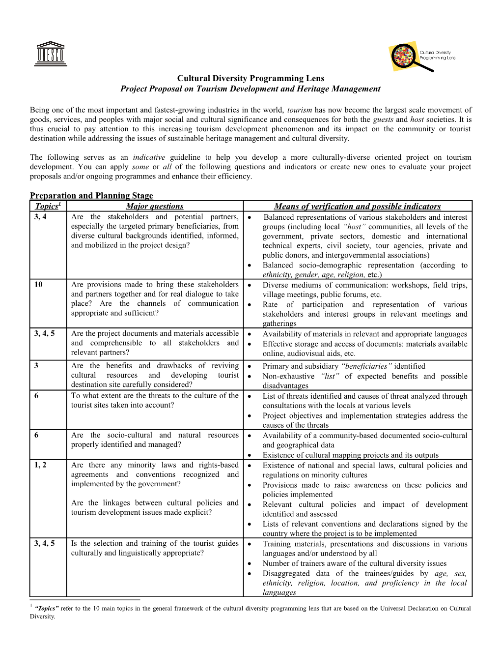 Cultural Diversity Programming Lens