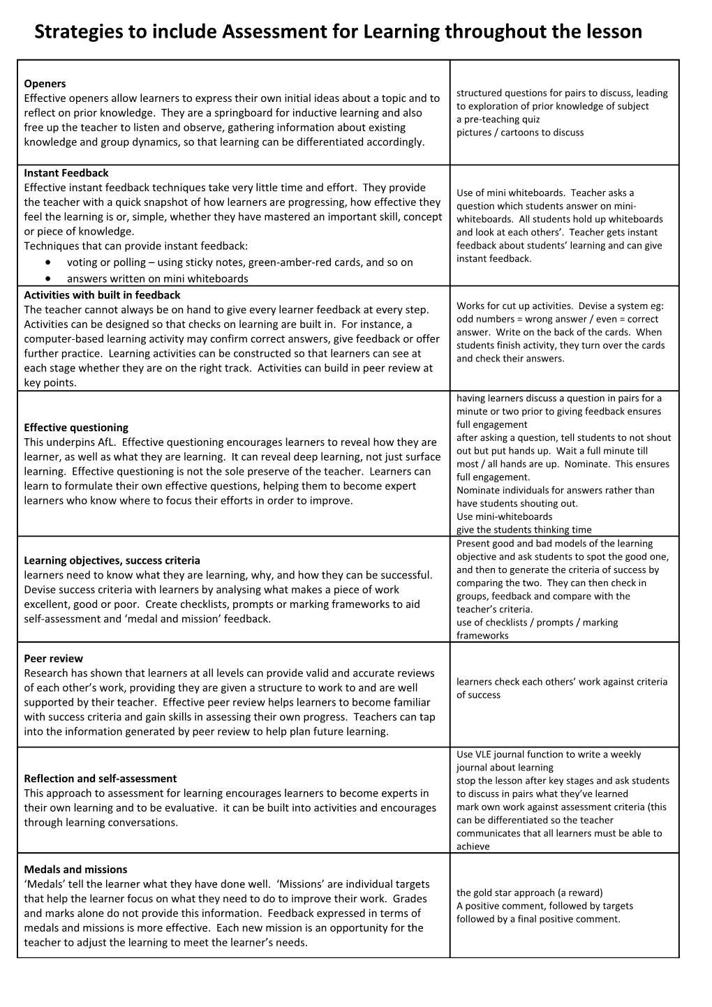 Strategies to Include Assessment for Learning Throughout the Lesson