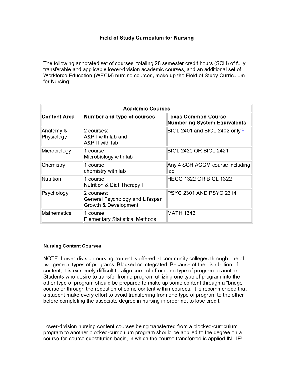 Field of Study Curriculum: Nursing