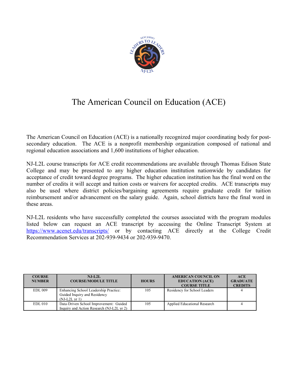 The American Council on Education (ACE) Is a Nationally Recognized Major Coordinating Body