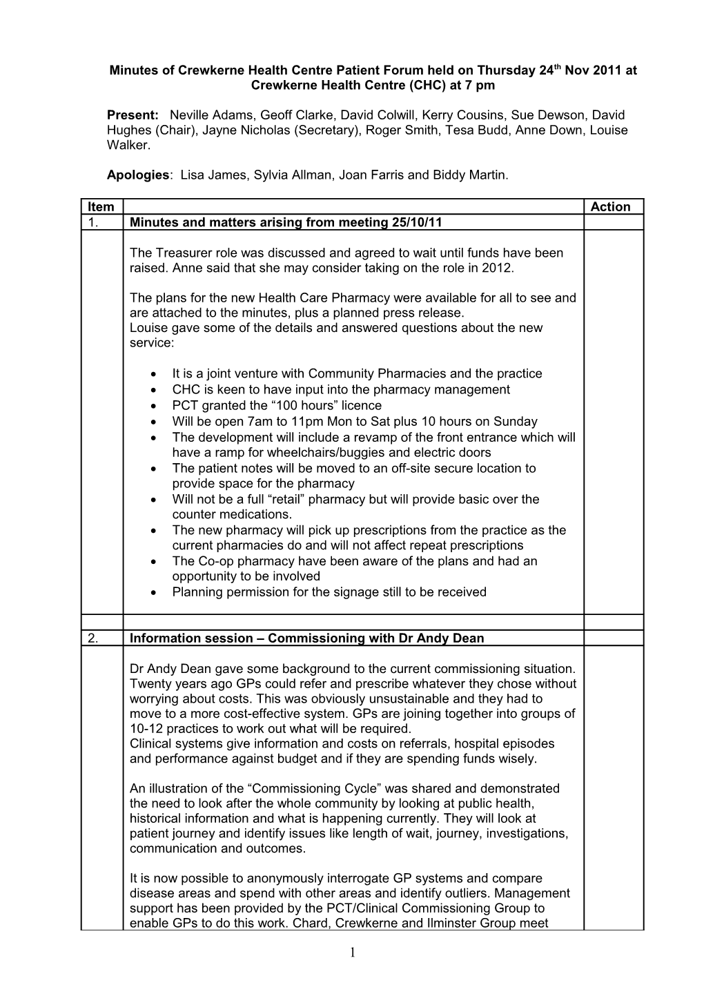 Minutes of Crewkerne Health Centre Patient Participation Group Held on Thursday 4Th August