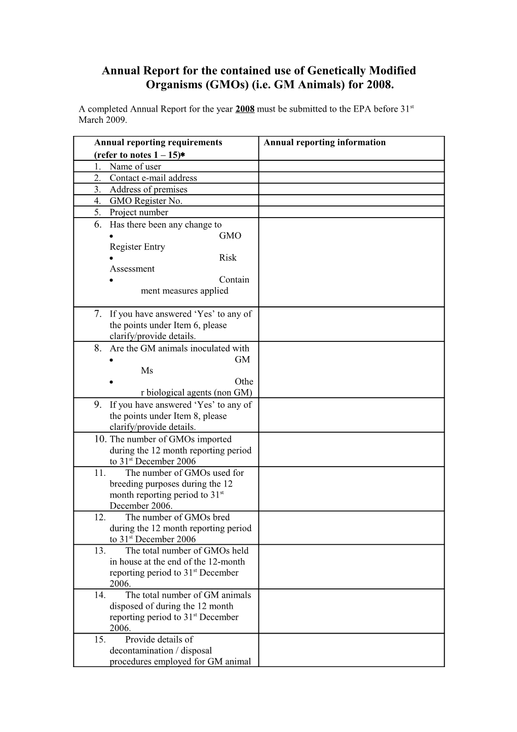 GMM Annual Report 2006