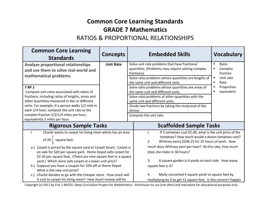 Common Core Learning Standards