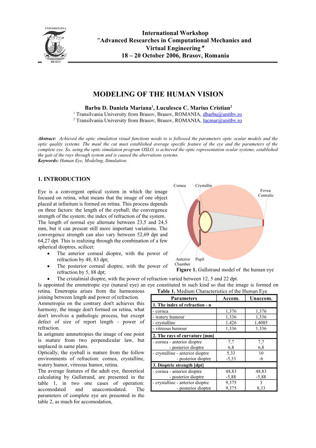 Modeling of the Human Vision